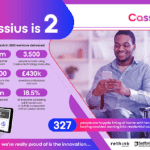 Suffolk County Council Cassius infographic